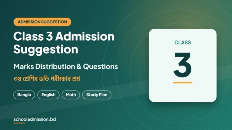 Class 3 admission test suggestion and marks distribution