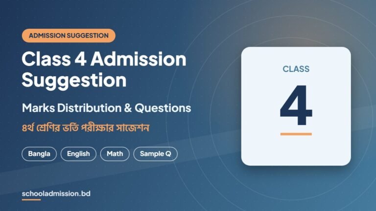 Class 4 admission test suggestion and marks distribution