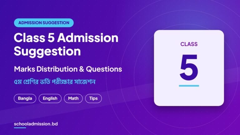 Class 5 admission test suggestion and marks distribution