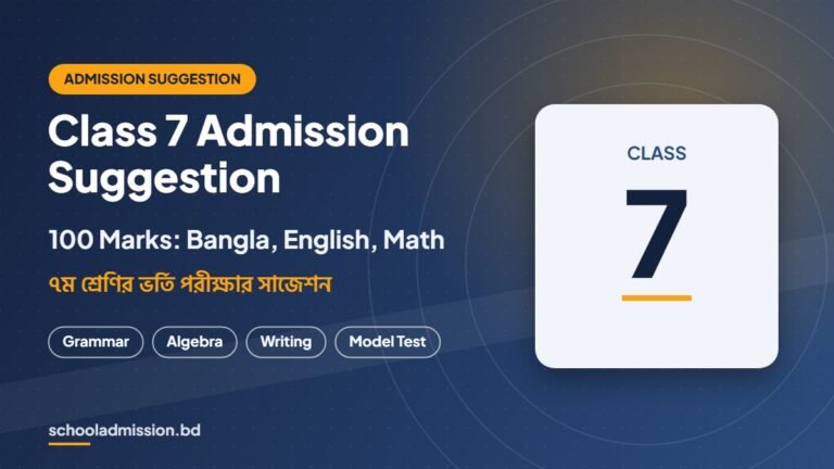 Class 7 admission test suggestion and marks distribution