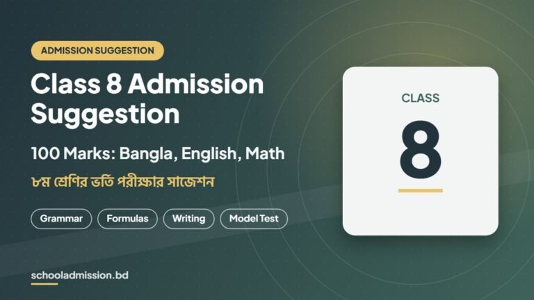 Class 8 admission test suggestion and marks distribution