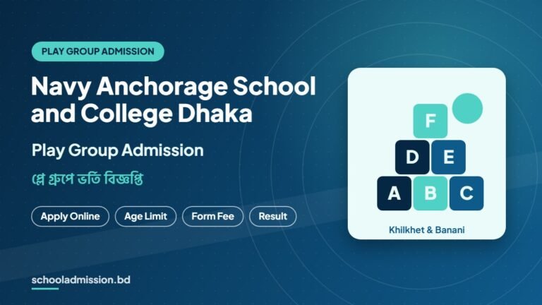 Navy Anchorage School and College Dhaka Play Group admission